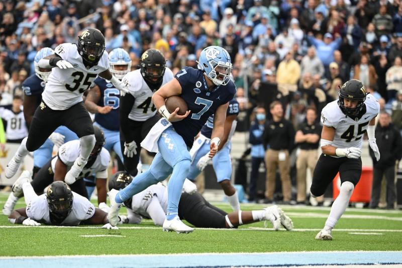 Is There Free Teal Coastal Carolina Football Gear For Sped Students. The Answer May Surprise You