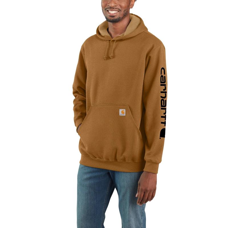 Is This Hoodie Worth Buying in 2023: The Carhartt K288 Workwear Hoodie Reviewed
