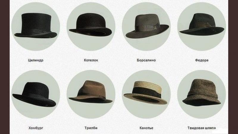 Is This Iconic Duke Hat The Most Stylish Cap Ever. : The 15 Reasons Why Duke