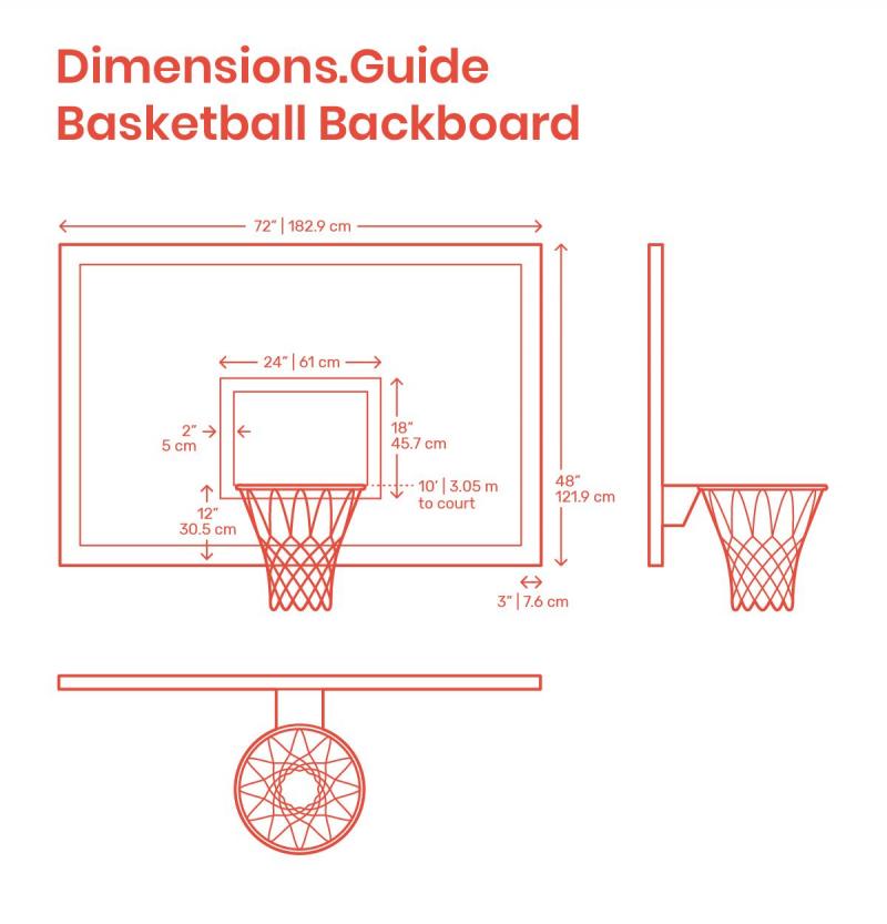 Is This the Best 54 Inch Basketball Backboard: Discover the Top Options for Your Court