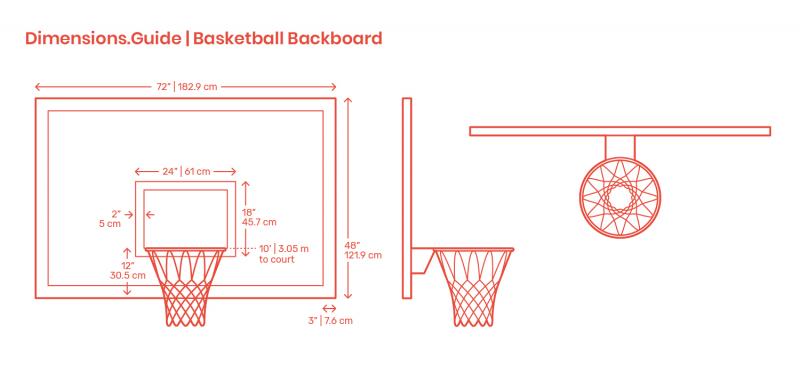 Is This the Best 54 Inch Basketball Backboard: Discover the Top Options for Your Court