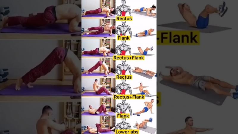 Is This The Best Ab Carver For Killer Abs in 2023