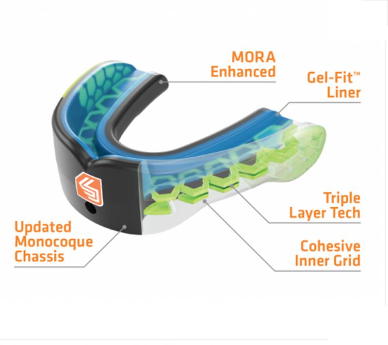 Is This The Best Mouthguard For Protection and Comfort. A Review of Shock Doctor Gel Max