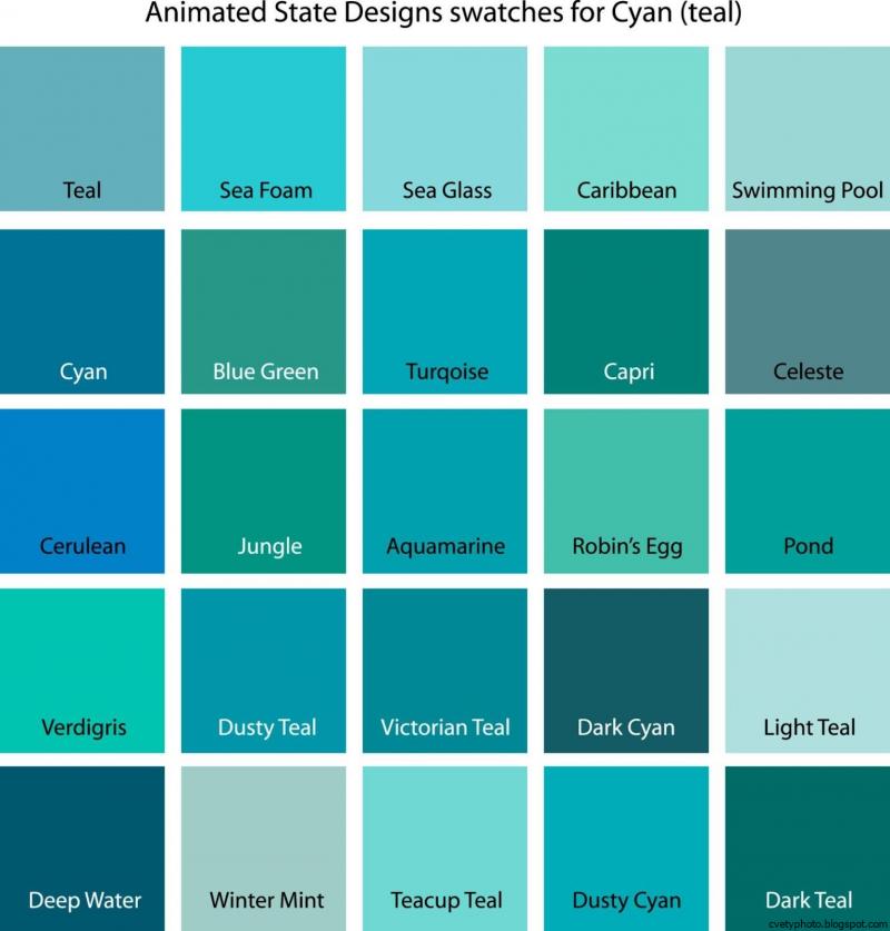 Is This The Perfect Color For Your Yeti: Why Sea Foam Green Is So Appealing