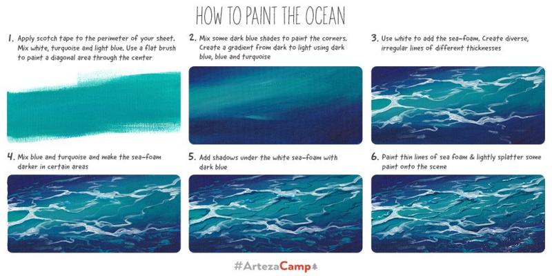 Is This The Perfect Color For Your Yeti: Why Sea Foam Green Is So Appealing