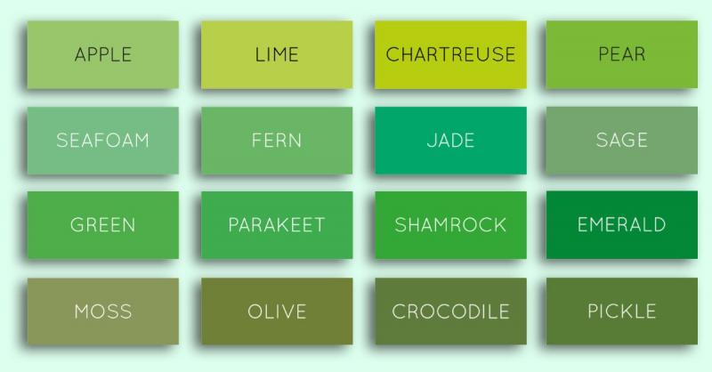 Is This The Perfect Color For Your Yeti: Why Sea Foam Green Is So Appealing