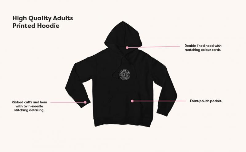 Is This The Softest Hoodie You
