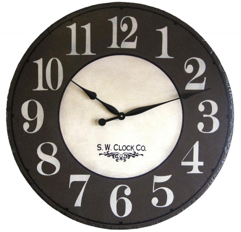 Is This Vintage-Style 15 Inch Wall Clock Right For Your Home Decor. : Discover Its Unique History And Charm