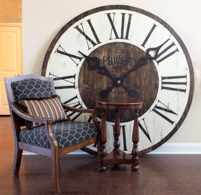Is This Vintage-Style 15 Inch Wall Clock Right For Your Home Decor. : Discover Its Unique History And Charm