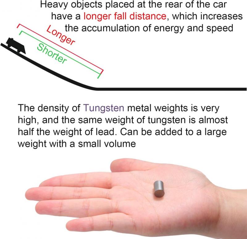 Is Tungsten Putty The Secret To Next-Level Fishing This Year. : How This Heavy Metal Could Be A Game Changer For Anglers