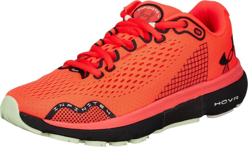 Is Under Armour