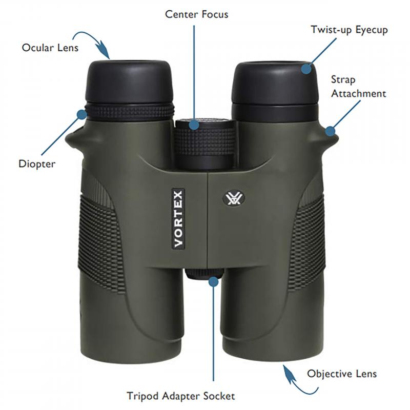 Is Vortex Viper HD 10x42 the Best Binocular for You: 15 Insider Tips for Finding the Perfect Pair at the Best Price