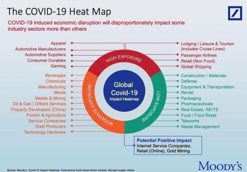 Is Warrior Regulator Max Good for You. The 15 Most Important Things to Know