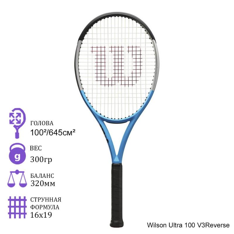 Is Wilson Ultra Power 105 Tennis Racquet Right for You