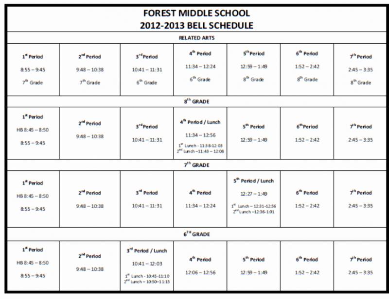 Is Woodberry Forest