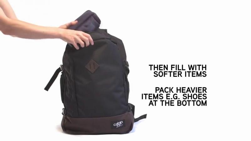 Is Your Backpack Hurting Your Back. Here