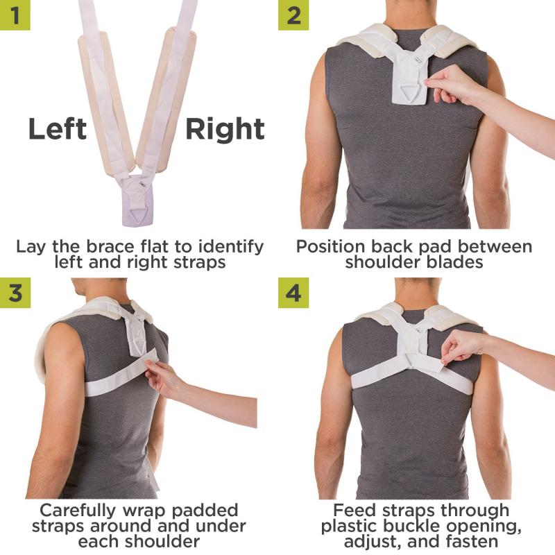 Is Your Backpack Hurting Your Back. Here