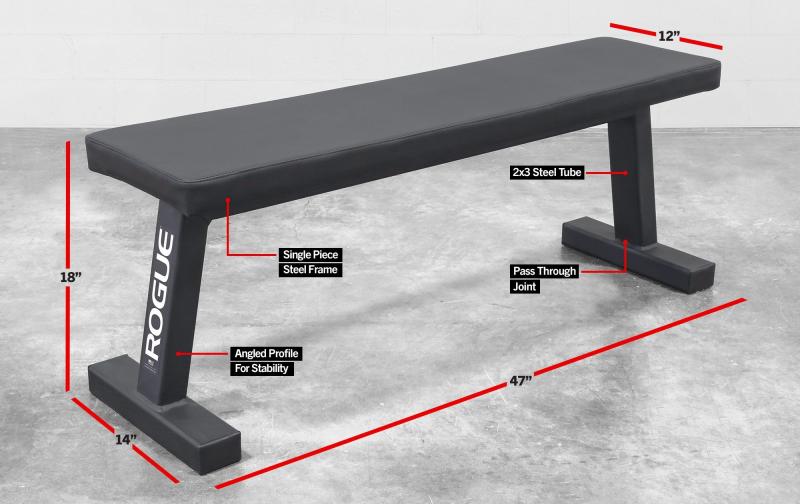 Is Your Garage Gym Ready for a New Bench. Maximize Your Workouts With These 15 Tips