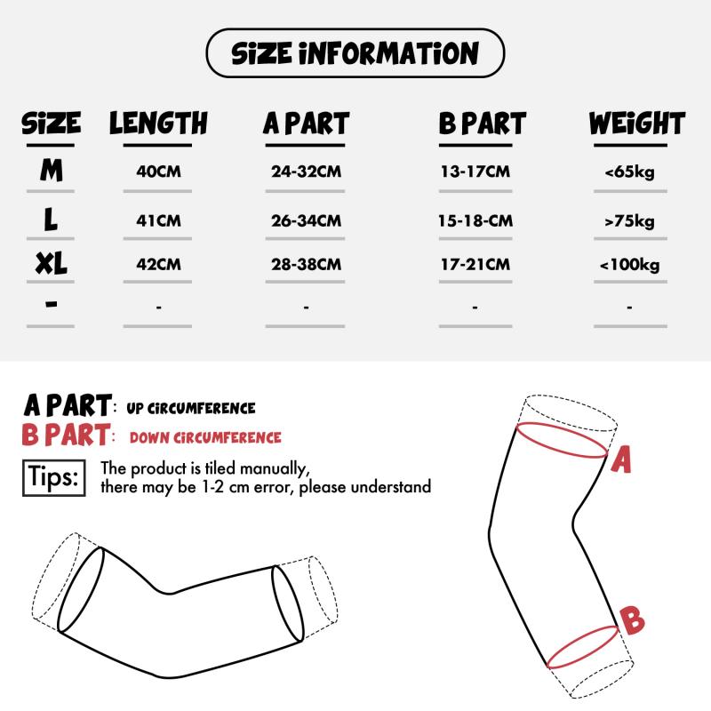 Is Your Lacrosse Arm Protection Up to Snuff. The Top 15 Forearm and Elbow Pads to Dominate in 2023