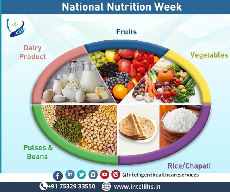 Is Your Lacrosse Diet Missing These Crucial Nutrition and Hydration Strategies. Optimize Performance Now