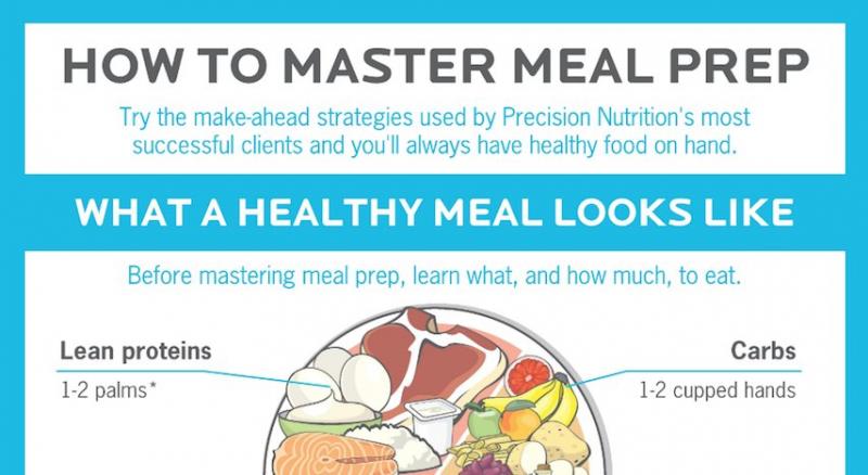 Is Your Lacrosse Diet Missing These Crucial Nutrition and Hydration Strategies. Optimize Performance Now