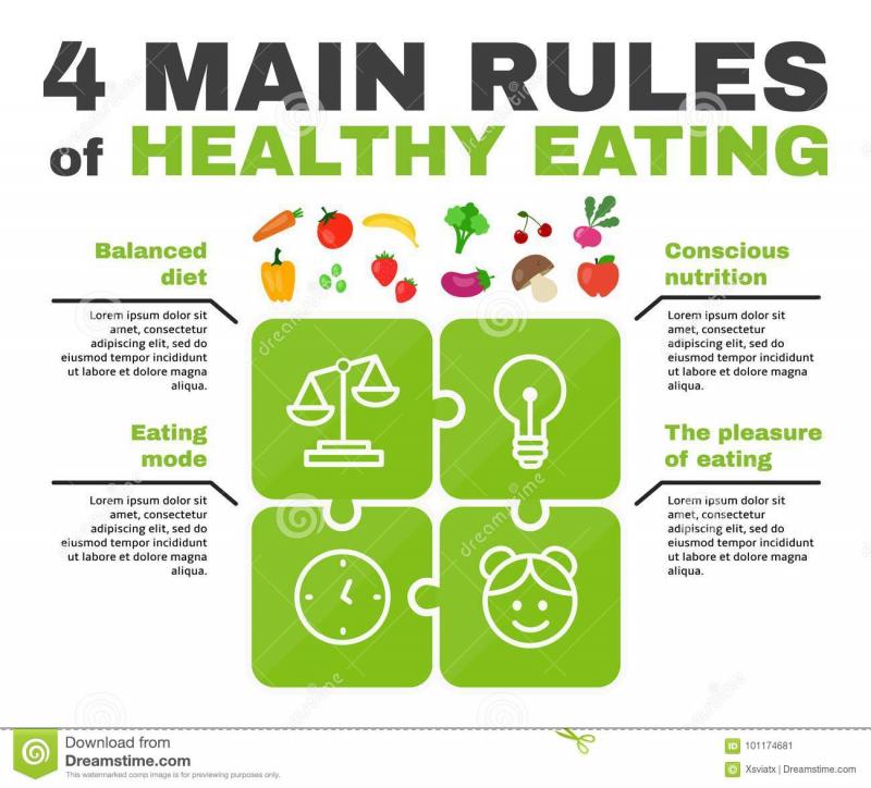 Is Your Lacrosse Diet Missing These Crucial Nutrition and Hydration Strategies. Optimize Performance Now