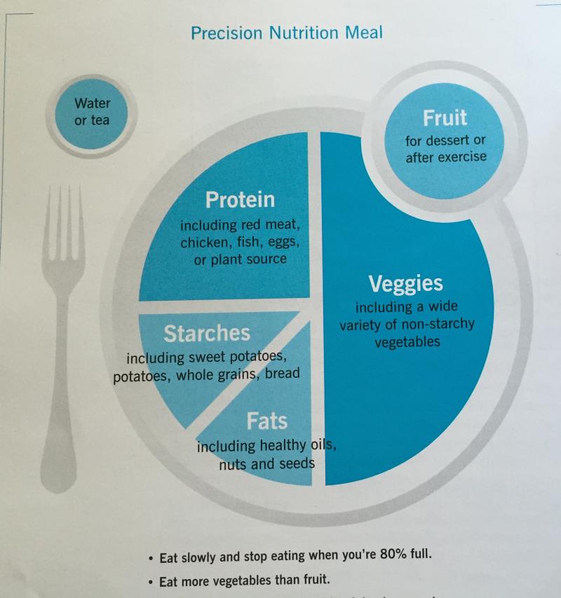 Is Your Lacrosse Diet Missing These Crucial Nutrition and Hydration Strategies. Optimize Performance Now