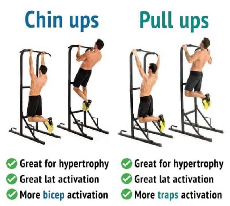 Is Your Lacrosse Game Lacking Without Proper Bicep Pads. Try These Tips to Step Up Your Game