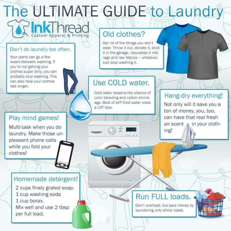 Is Your Laundry Detergent Up To The Task: 14 Ways To Get Sweat And Odor Out Of Athletic Clothes