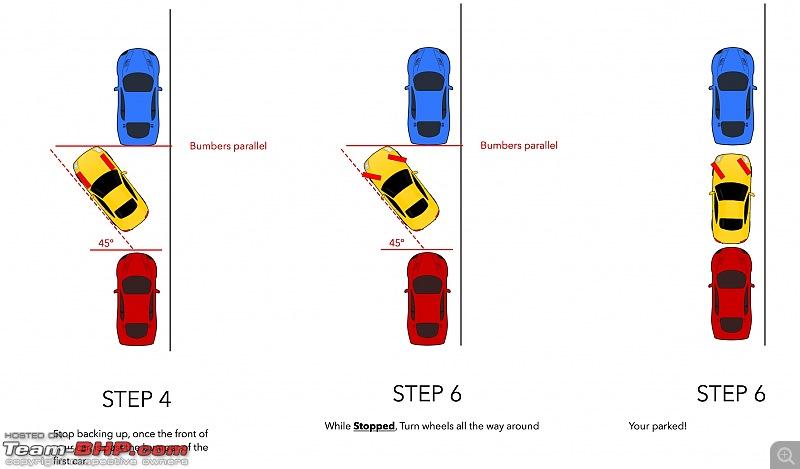 Is Your Parking App Letting You Down. Master Parking in LA With These Simple iPhone Tricks