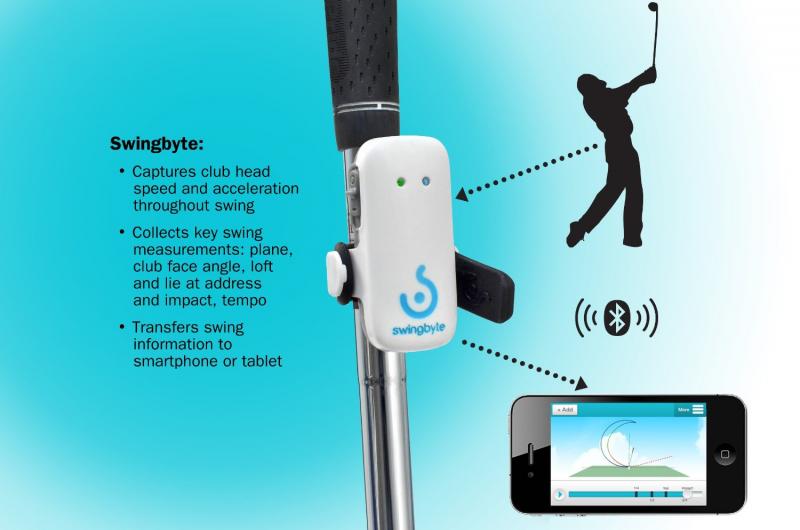 Is Your Phone Getting in The Way of Your Golf Swing. : This Brilliant Golf Phone Holder Solves All Your Problems