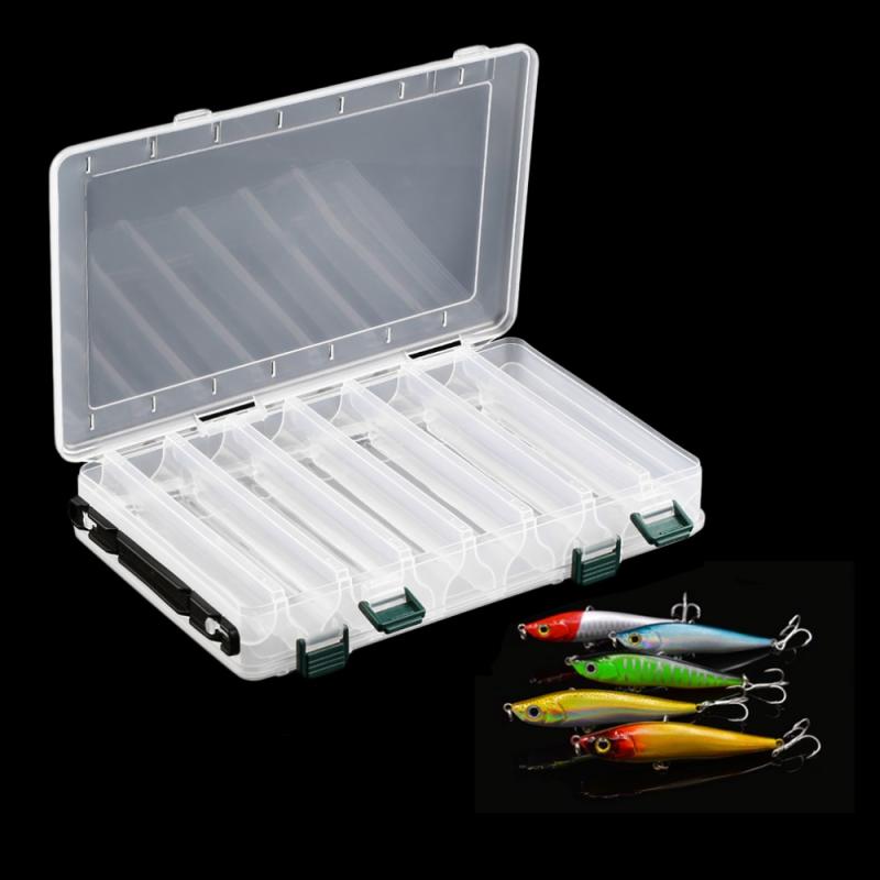 Is Your Tackle Box Big Enough This Season: Optimize Your Fishing Gear Storage