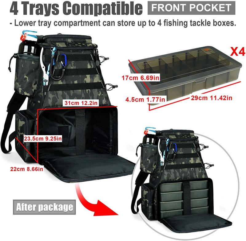 Is Your Tackle Box Big Enough This Season: Optimize Your Fishing Gear Storage