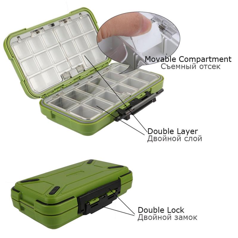 Is Your Tackle Box Big Enough This Season: Optimize Your Fishing Gear Storage