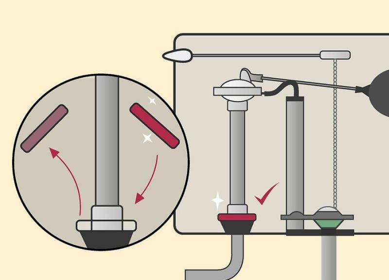 Is Your Toilet Too Slow to Flush. : Here