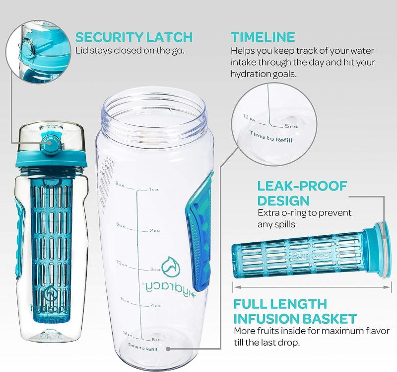 Is Your Water Bottle Ready for Lacrosse Season: Score a New Balance Bottle and Stay Hydrated