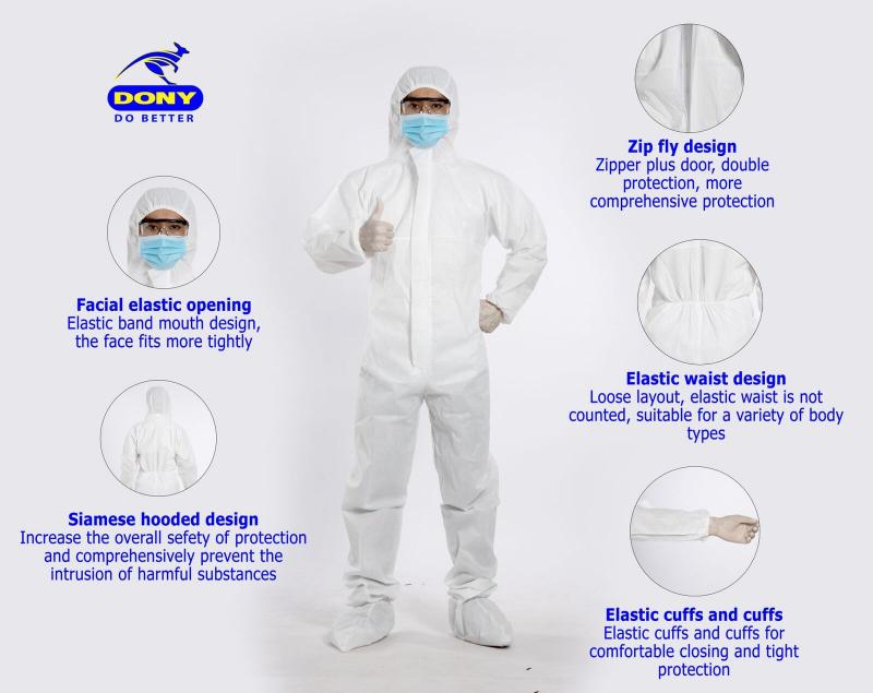 Isolation Gowns: How Do These Medical Protective Garments Shield You