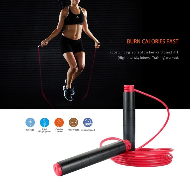 Jumpstart Your Fitness Now: Discover the Ethos Speed and Weighted Jump Ropes for Max Results