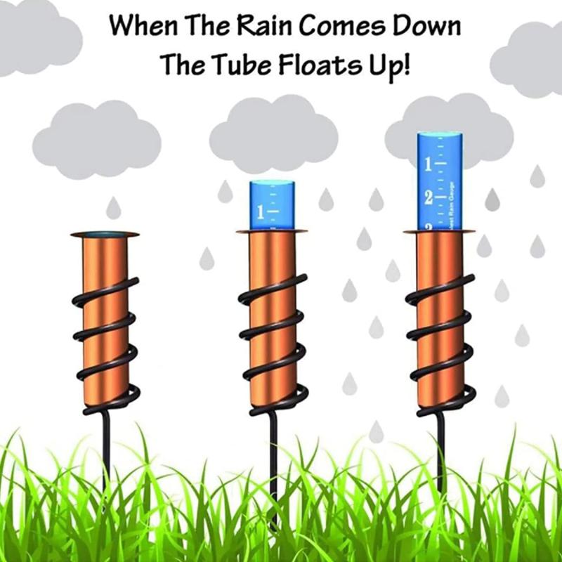 Just How Accurate is Your Rain Gauge: Discover the 15 Factors That Impact Rain Measurement Accuracy