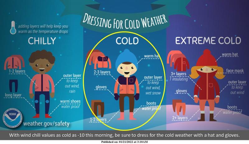 Keep Warm This Winter: Discover the Best Undergarments for Cold Weather