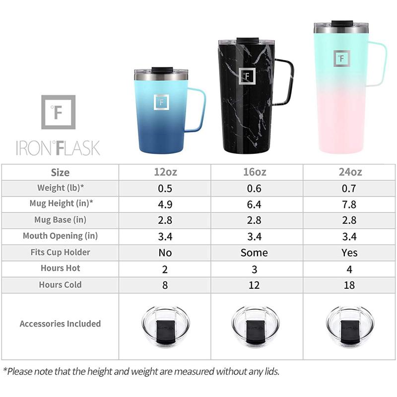 Keep Your Coffee Hot All Day Long With Hydro: Discover the 15 Best Features of Hydro Flask Coffee Thermos You Need
