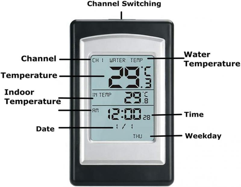 Keep Your Pool At The Perfect Temp All Summer Long: How Lacrosse Wireless Pool Thermometers Can Make Your Life Easier