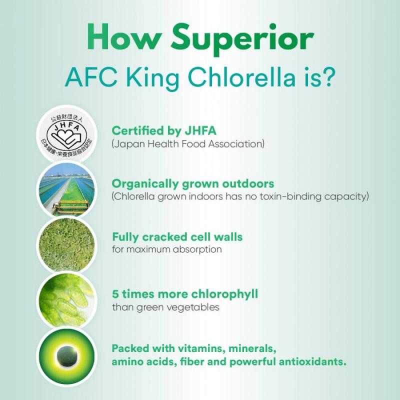Key Facts About Sun Chlorella Supplements: Discover The Incredible Health Benefits You Never Knew