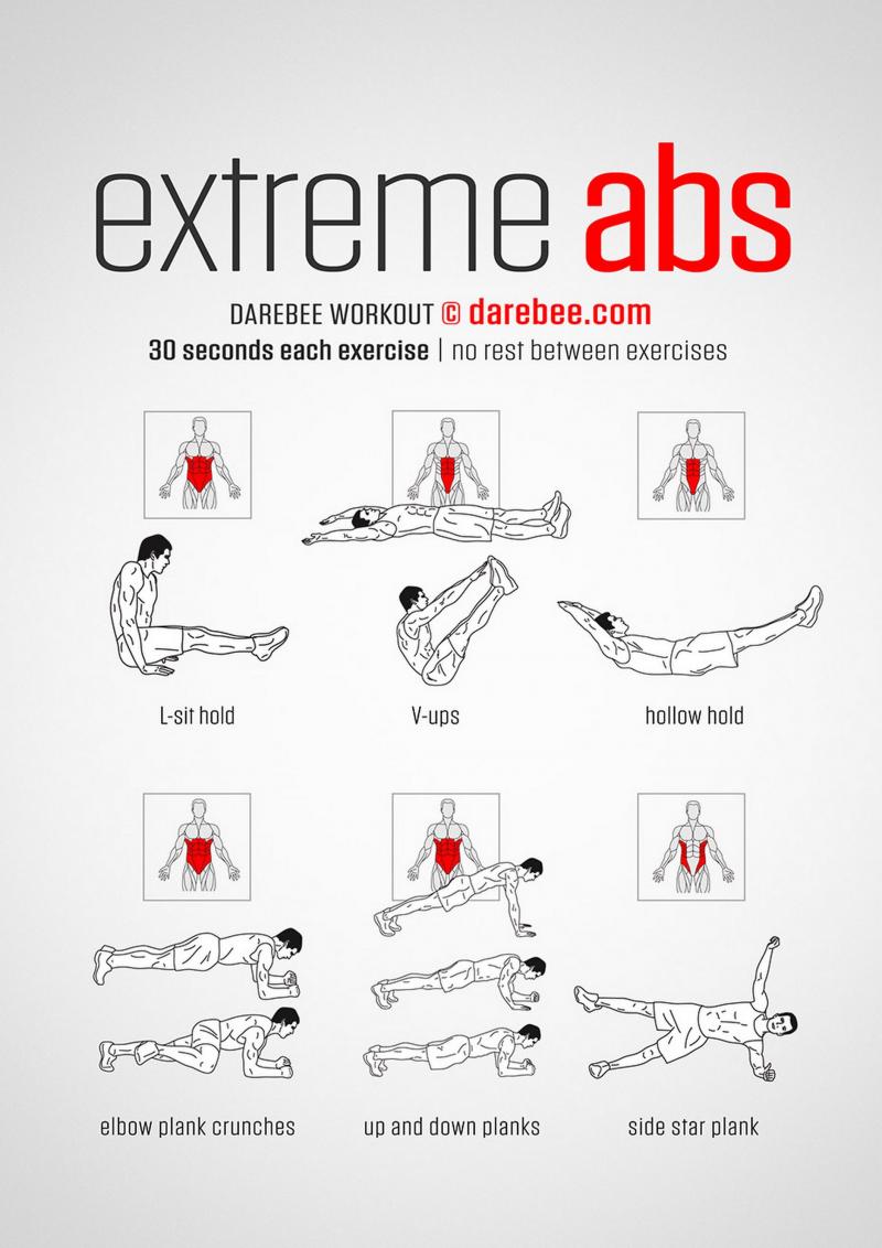 Key Fitness Gear For Home Workouts: How to Get the Most Out of Your At-Home Gym in 2023