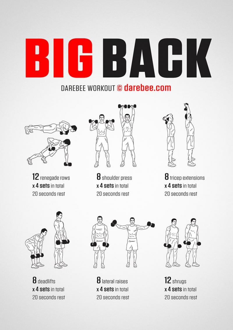 Key Fitness Gear For Home Workouts: How to Get the Most Out of Your At-Home Gym in 2023