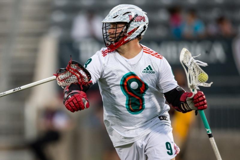 Key Lacrosse Practice Gear: The Top 15 Items Your Athlete Needs