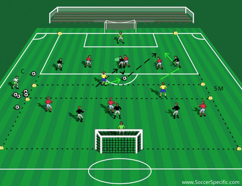 Kickstart Your Soccer Skills This Season: Discover the Best Soccer Balls With Pumps to Bring Your A-Game