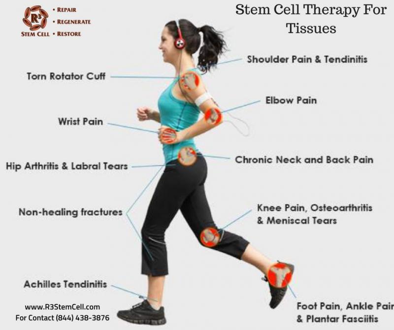 Knee Pain From Kneeling All Day. Are Cell Elbow & Knee Pads Worth Buying