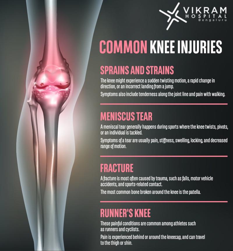 Knee Pain From Kneeling All Day. Are Cell Elbow & Knee Pads Worth Buying