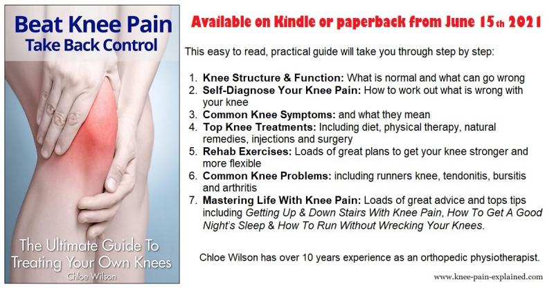 Knee Pain Got You Down. Find Out How Mueller Knee Supports Can Help
